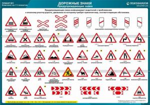 Фотография Профессионал 0